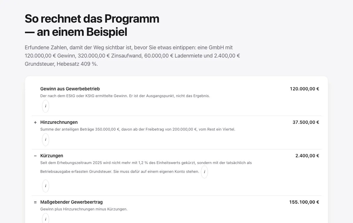 Ausschnitt aus dem Gewerbesteuer-Rechner: der Gewerbeertrag, nach dem auch der IHK-Beitrag bemessen wird