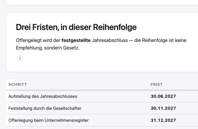 Ausschnitt aus dem Fristenrechner: Aufstellung, Feststellung und Offenlegung zum Stichtag 31.12.2026 – Termine rund um die Körperschaftsteuererklärung der UG